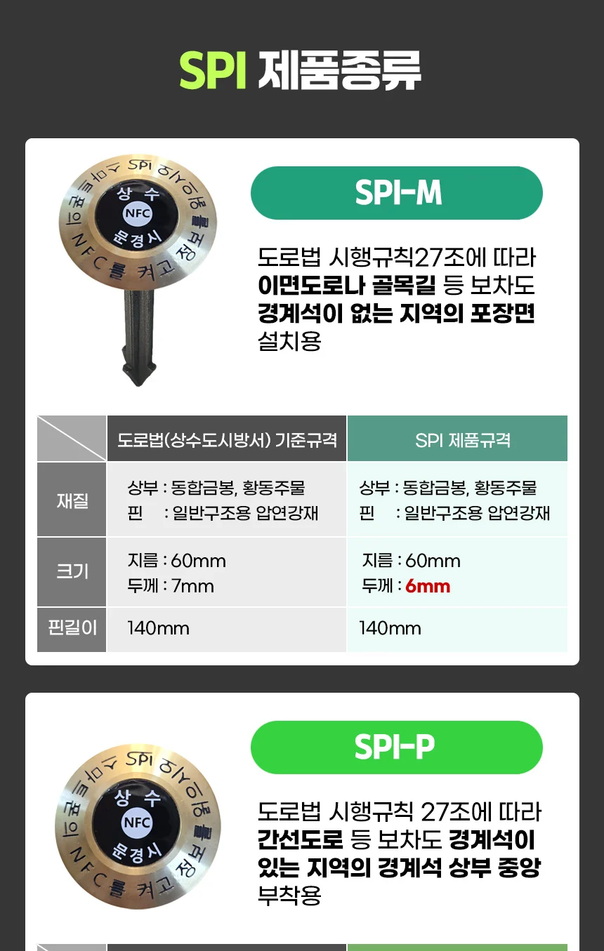 Smart Pipe Indicator 상세페이지 상세 이미지 3