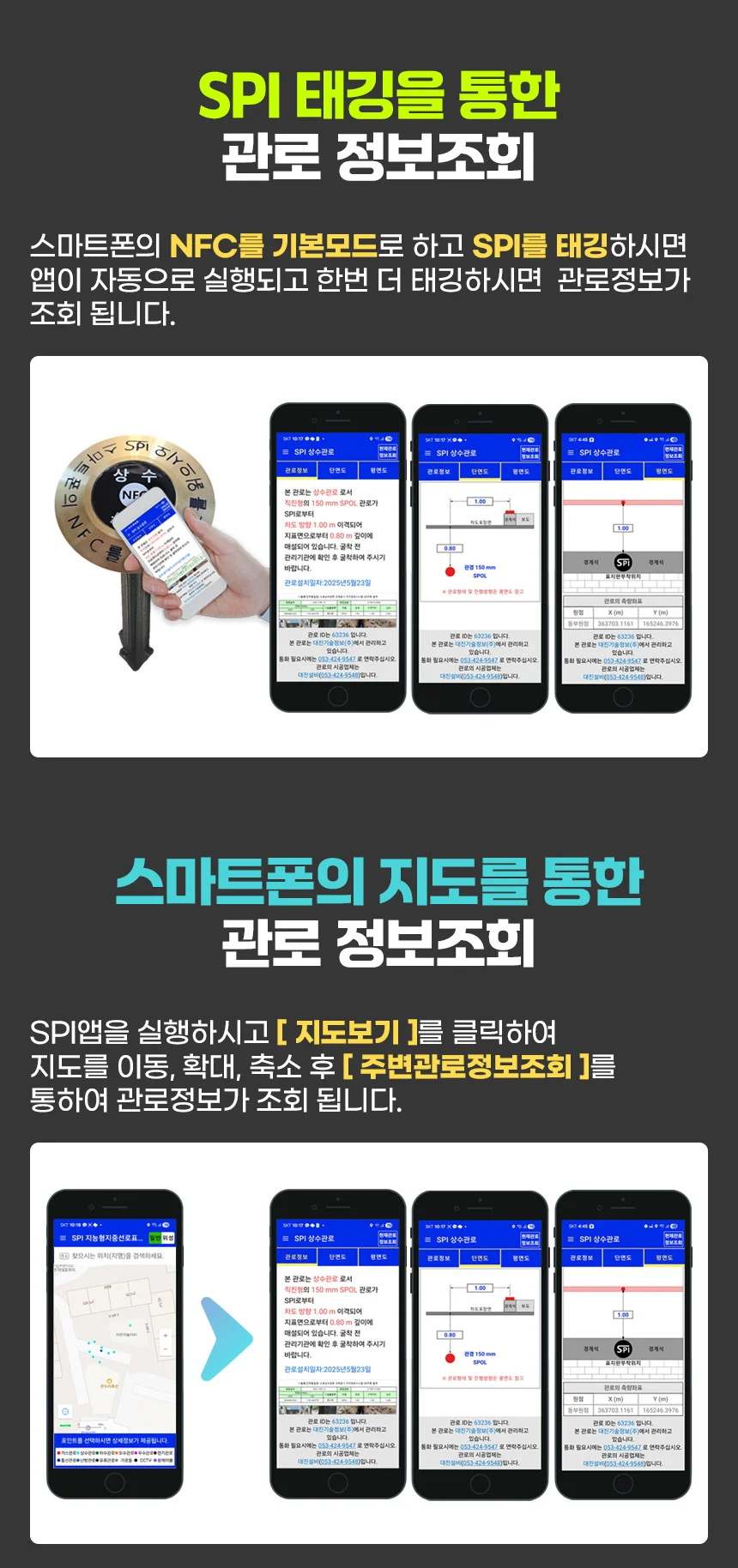 Smart Pipe Indicator 상세페이지 상세 이미지 8